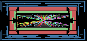 3.5 TeV collision 3.5 TeV collision